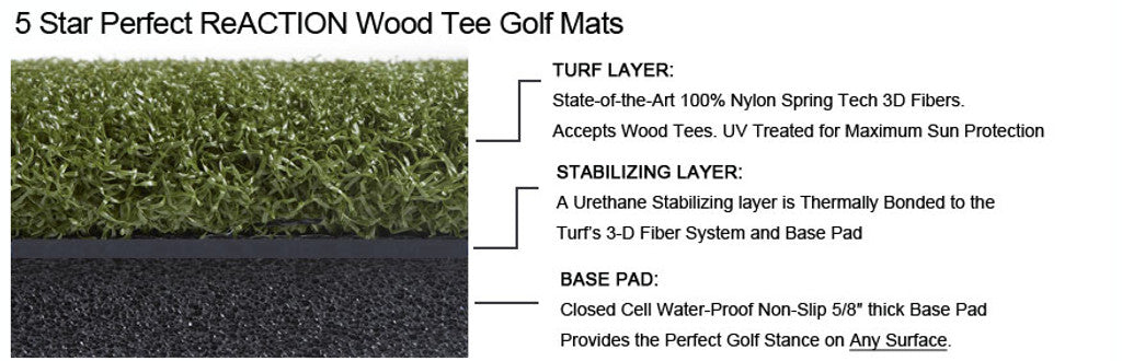 5 Star Perfect Reaction Golf Mat