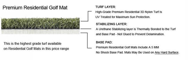 5 Star Premium Residential Mat